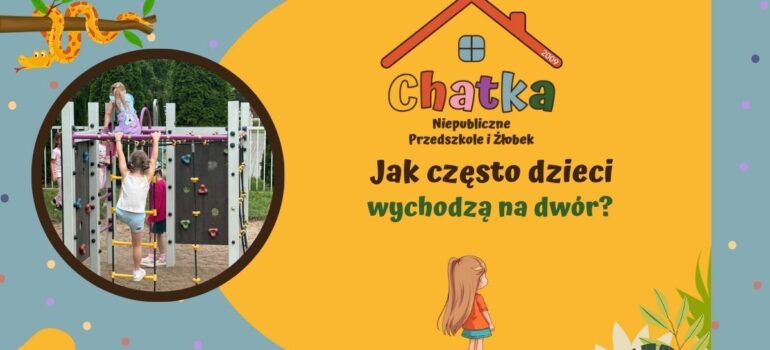 Jak często dzieci wychodzą na dwór w przedszkolu?