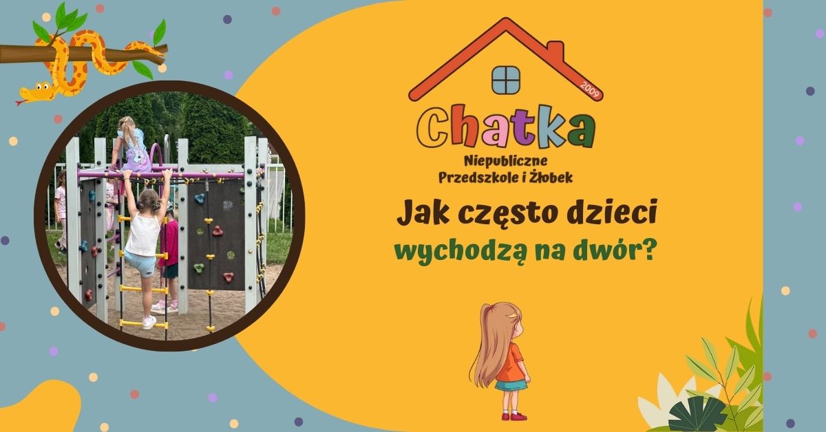 Grafika z napisem „Jak często dzieci wychodzą na dwór?” przygotowana przez Niepubliczne Przedszkole i Żłobek Chatka w Suwałkach. Po lewej stronie zdjęcie dzieci bawiących się na placu zabaw, po prawej kolorowe tło z ilustracjami.